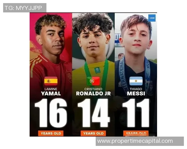 四大足球巨星齐聚一堂,谁能成为未来的球王之选? 四大足球巨星齐聚一堂,谁能成为未来的球王之选?