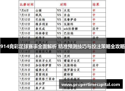 914竞彩足球赛事全面解析 精准预测技巧与投注策略全攻略